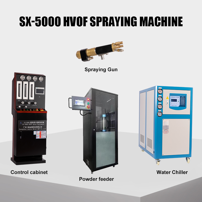 SX-5000 HVOF Spraying Machine spray coatings