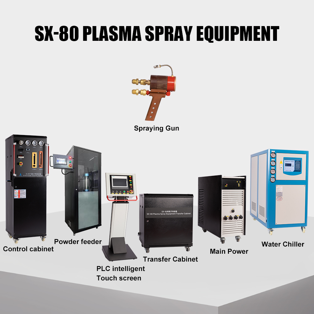 SX-80 Plasma ceramic coating spray Equipment