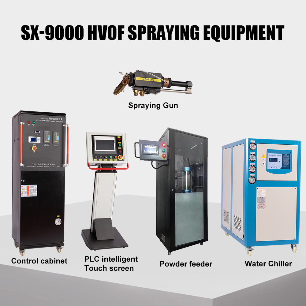 SX-9000 HVOF Thermal Spraying Equipment